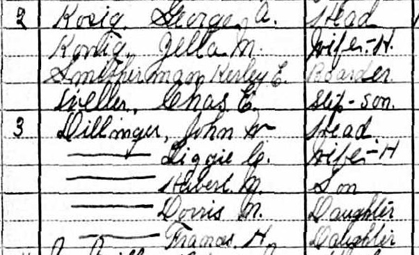 1930uscensuskonigdillinger