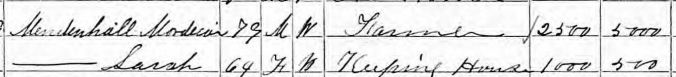 1870Mendenhall