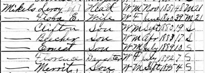 1900USCensusLeroyMikels
